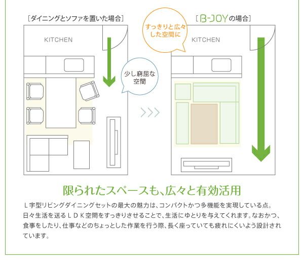 スーパSALE10倍＆4時間限定10％OFF ダイニングテーブル ダイニング リビングダイニングシリーズ ダイニングテーブル単品 W120 組立設置付