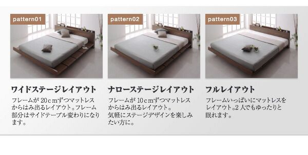 スーパSALE10倍＆4時間限定10％OFF モダンデザインローベッド プレミアムボンネルコイルマットレス付き ワイドステージ ダブル フレーム幅180 組立設置付