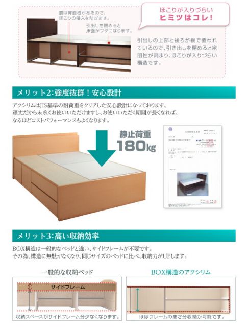 スーパSALE10倍＆4時間限定10％OFF ベッド ダブルベッド ダブル ベット シングルベッド セミダブルベッド ダブルベッド ベッドフレーム 収納付き 収納 収納ベッド ブラウン 白 ナチュラル 宮付 ベッドフレームのみ セミダブル 組立設置付