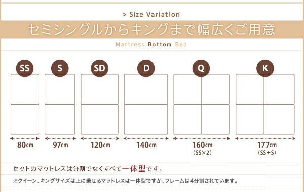 スーパSALE10倍＆4時間限定10％OFF 搬入・組立・簡単選べる7つの寝心地すのこ構造脚付きマットレスボトムベッド マットレスベッド プレミアムボンネルコイルマットレス付き セミダブル 脚15cm 組立設置付