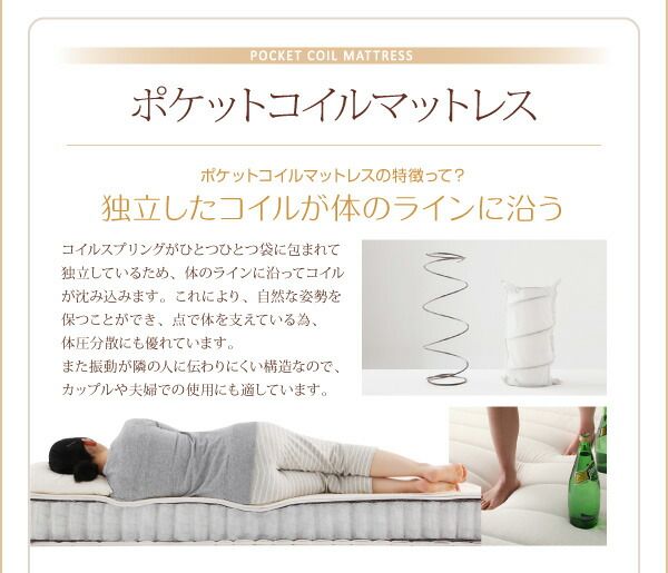 スーパSALE10倍＆4時間限定10％OFF 搬入・組立・簡単選べる7つの寝心地すのこ構造脚付きマットレスボトムベッド マットレスベッド プレミアム2層ポケットコイルマットレス付き ダブル 脚15cm 組立設置付