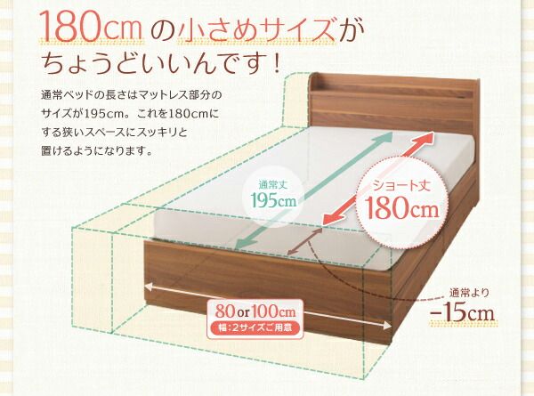 スーパSALE10倍＆4時間限定10％OFF ショート丈 棚・コンセント付き収納ベッド ベッドフレームのみ シングル ショート丈 組立設置付