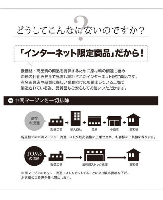 スーパSALE10倍＆4時間限定10％OFF ダイニングセット（テーブル&チェア） デザイナーズダイニングセット 4人 5点セット(テーブル+チェア4脚) スタンダードチェア W150 組立設置付
