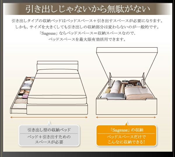 スーパSALE10倍＆4時間限定10％OFF 畳ベッド ベッド マットレス ベッドマットレス ベッドマット 圧縮梱包 腰 高反発 おしゃれ 布団 敷布団 抗菌 セミダブル 深さグランド 組立設置付