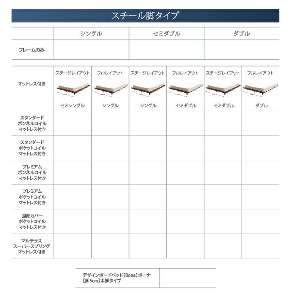 スーパSALE10倍＆4時間限定10％OFF デザインボードベッド スタンダードポケットコイルマットレス付き 木脚タイプ フルレイアウト ダブル フレーム幅140 組立設置付