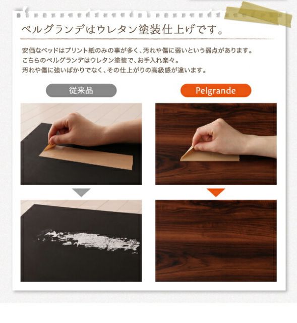 スーパSALE10倍＆4時間限定10％OFF デザインすのこファミリーベッド スタンダードボンネルコイルマットレス付き ワイドK240(S+D) 組立設置付