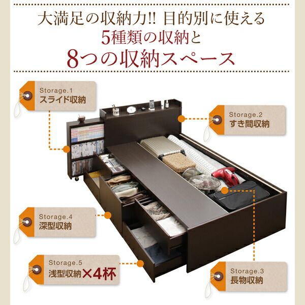 スーパSALE10倍＆4時間限定10％OFF ベッド 収納付きベッド マットレス付き 収納 収納付 収納ベッド コンセント付 大容量 収納ボックス 引き出し キャスター付き 収納家具 本棚 薄型スタンダードボンネルコイルマットレス付 シングル レギュラー丈 組立設置付