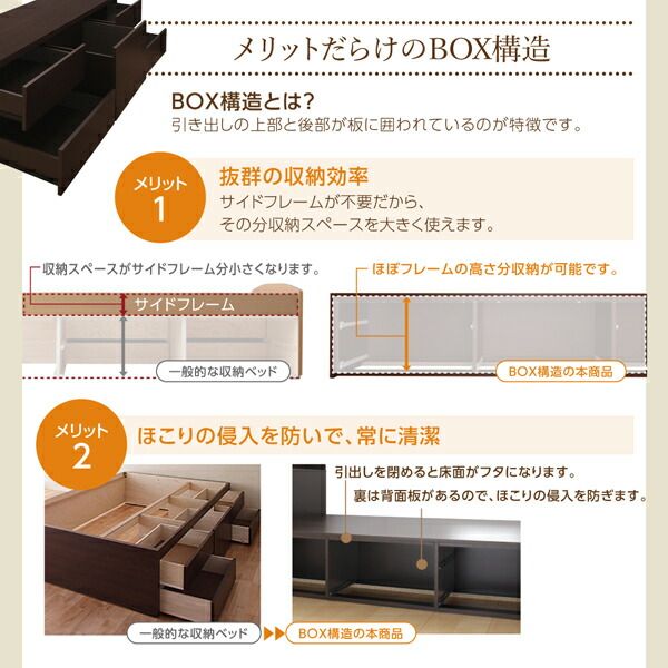 スーパSALE10倍＆4時間限定10％OFF ベッド 収納付きベッド マットレス付き 収納 収納付 収納ベッド コンセント付 大容量 収納ボックス 引き出し キャスター付き 収納家具 本棚 薄型スタンダードポケットコイルマットレス付 シングル レギュラー丈 組立設置付