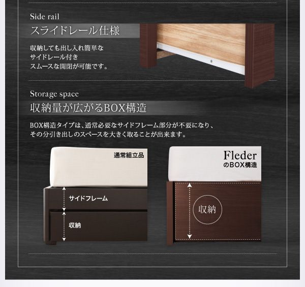スーパSALE10倍＆4時間限定10％OFF 収納付きベッド シングルベッド セミダブルベッド 収納 収納付き 収納ベッド 大容量 収納ボックス 布団 敷き布団 マルチラススーパースプリングマットレス付き すのこ仕様 ダブル 組立設置付