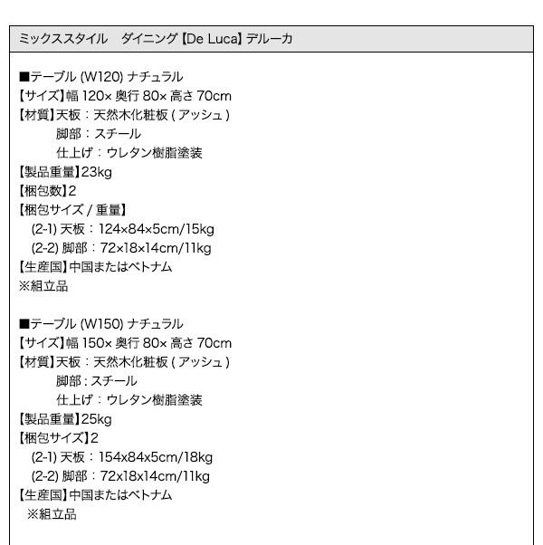 スーパSALE10倍＆4時間限定10％OFF ダイニングセット（テーブル&チェア） ミックススタイル ダイニング 2人 3点セット(テーブル+チェア2脚) W120 組立設置付