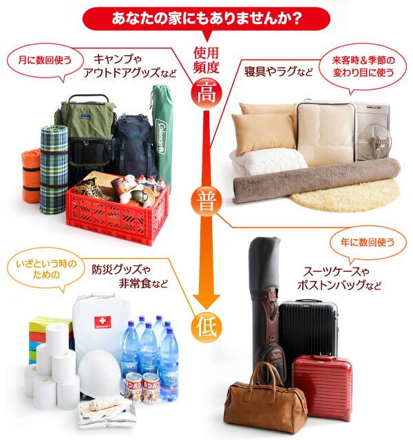 スーパSALE10倍＆4時間限定10％OFF すのこベッド すのこ ベッド シングルベッド ベッドフレーム ベット 収納 収納付き 収納ベッド 跳ね上げ 跳ね上げベッド おしゃれ 縦開き ヘッドレス セミダブル 深さラージ 組立設置付