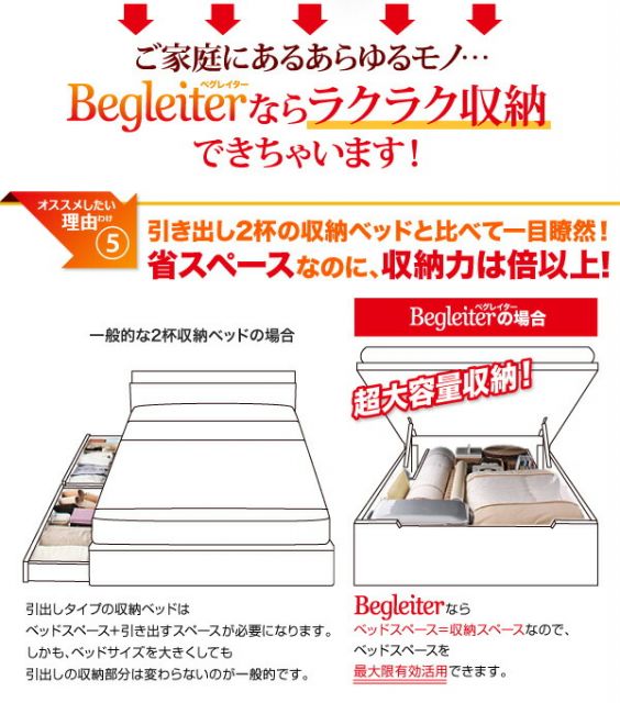 スーパSALE10倍＆4時間限定10％OFF すのこベッド すのこ ベッド シングルベッド ベッドフレーム ベット 収納 収納付き 収納ベッド 跳ね上げ 跳ね上げベッド おしゃれ 縦開き ヘッドレス セミダブル 深さラージ 組立設置付