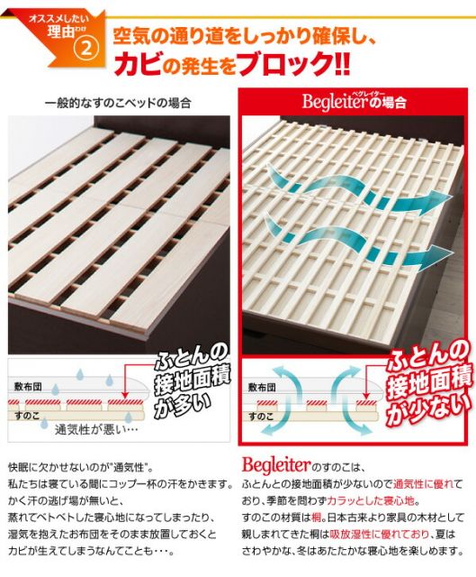 スーパSALE10倍＆4時間限定10％OFF すのこベッド すのこ ベッド シングルベッド ベッドフレーム ベット 収納 収納付き 収納ベッド 跳ね上げ 跳ね上げベッド おしゃれ 縦開き ヘッドレス セミダブル 深さラージ 組立設置付