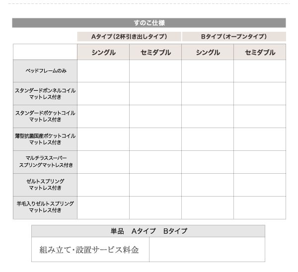 スーパSALE10倍＆4時間限定10％OFF すのこベッド すのこ ベッド シングルベッド ベッドフレーム ベット 収納 収納付き 収納ベッド 跳ね上げ 跳ね上げベッド おしゃれ スタンダードポケットルコイルマットレス付き A+Bタイプ ワイドK200 組立設置付