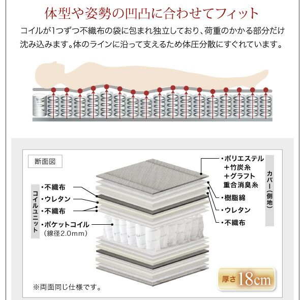 スーパSALE10倍＆4時間限定10％OFF シンプルモダンデザインフロアローステージベッド 国産ポケットコイルマットレス付き セミダブル 組立設置付