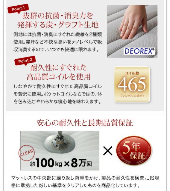 スーパSALE10倍＆4時間限定10％OFF シンプルモダンデザインフロアローステージベッド 国産ポケットコイルマットレス付き セミダブル 組立設置付