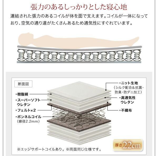 スーパSALE10倍＆4時間限定10％OFF 棚・4口コンセント付きデザインフロアローベッド プレミアムボンネルコイルマットレス付き ダブル 組立設置付
