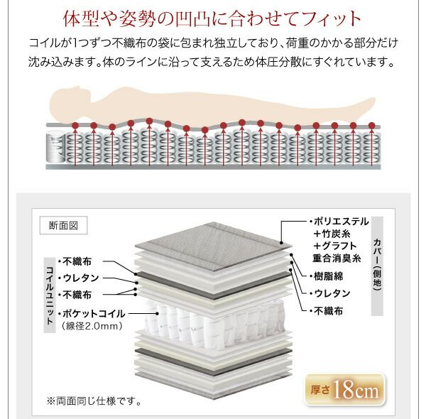 スーパSALE10倍＆4時間限定10％OFF モダンライト・棚・コンセント付きデザインフロアローベッド 国産ポケットコイルマットレス付き セミダブル 組立設置付