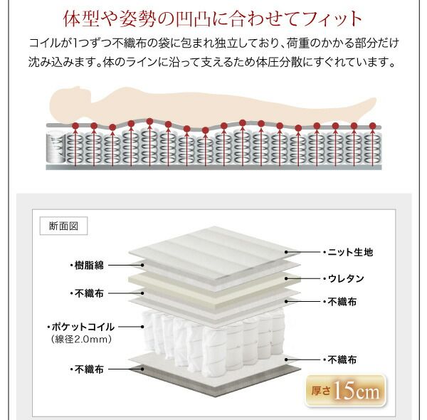 スーパSALE10倍＆4時間限定10％OFF モダンライト・棚・コンセント付きデザインフロアローベッド スタンダードポケットコイルマットレス付き ダブル 組立設置付