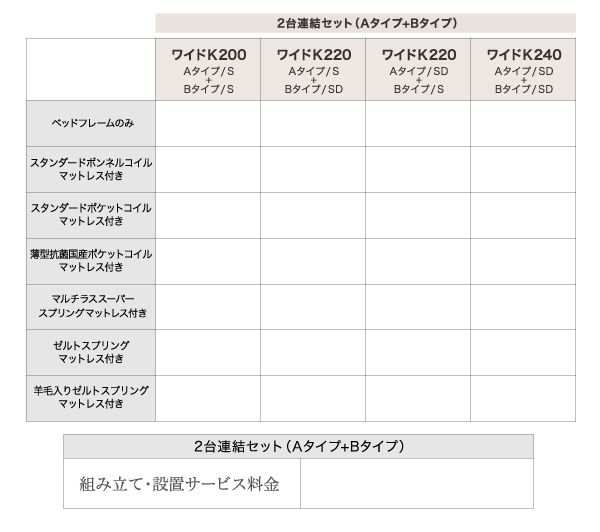 スーパSALE10倍＆4時間限定10％OFF 収納付きベッド シングルベッド セミダブルベッド 収納 収納付き 収納ベッド 大容量 収納ボックス 布団 敷き布団 スタンダードボンネルコイルマットレス付き Bタイプ セミダブル 組立設置付