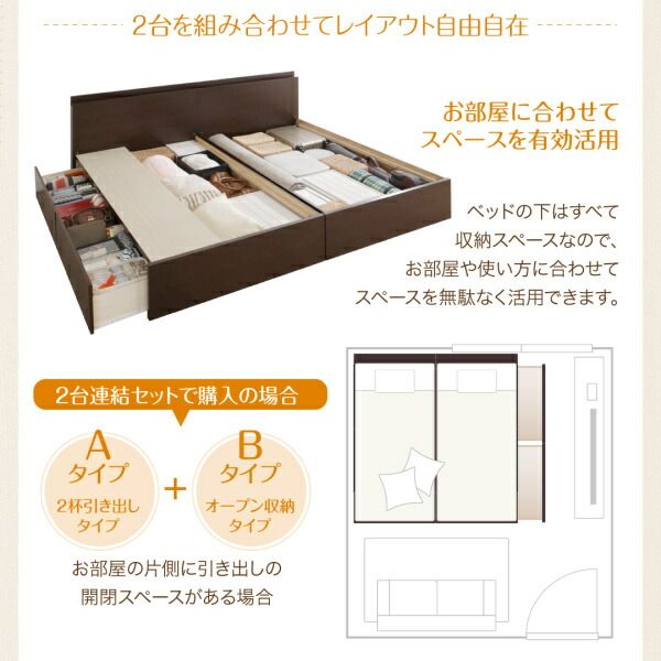 スーパSALE10倍＆4時間限定10％OFF 収納付きベッド シングルベッド セミダブルベッド 収納 収納付き 収納ベッド 大容量 収納ボックス 布団 敷き布団 スタンダードポケットコイルマットレス付き B(S)+A(SD)タイプ ワイドK220 組立設置付