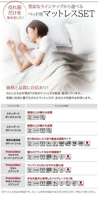 スーパSALE10倍＆4時間限定10％OFF ベッド ダブルベッド ダブル ベット シングルベッド セミダブルベッド ダブルベッド ベッドフレーム 収納付き 収納 収納ベッド ブラウン 白 宮付 ベッドフレームのみ ワイドK200 組立設置付