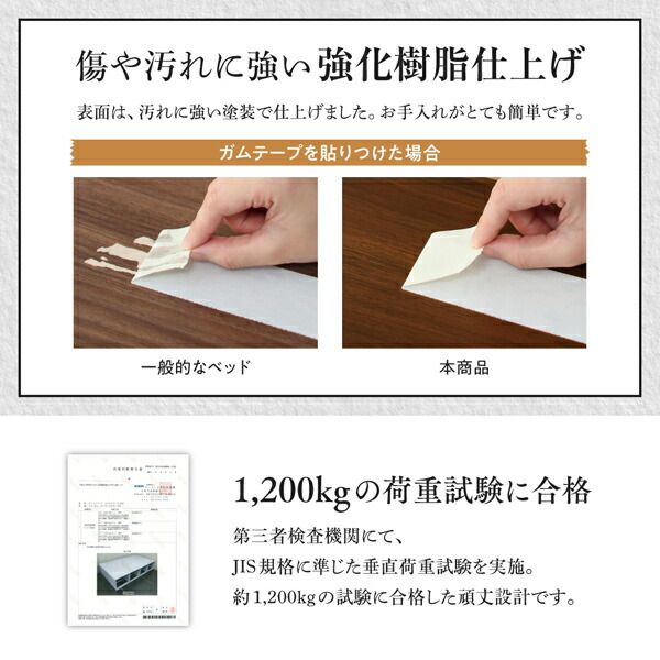 スーパSALE10倍＆4時間限定10％OFF 衣装ケースも入る大容量デザイン収納ロングサイズベッド 引き出しなし シングル ロング丈 組立設置付