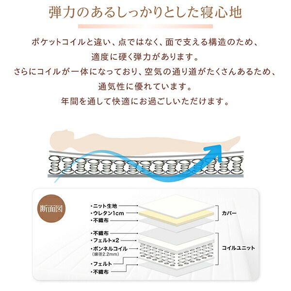 スーパSALE10倍＆4時間限定10％OFF MITAS寝具SELECT 素材・色が選べる 脚付きマットレスベッド 国産ポケットコイルマットレス ポリエステル素材カバーリングセット ダブル 30cm脚 組立設置付
