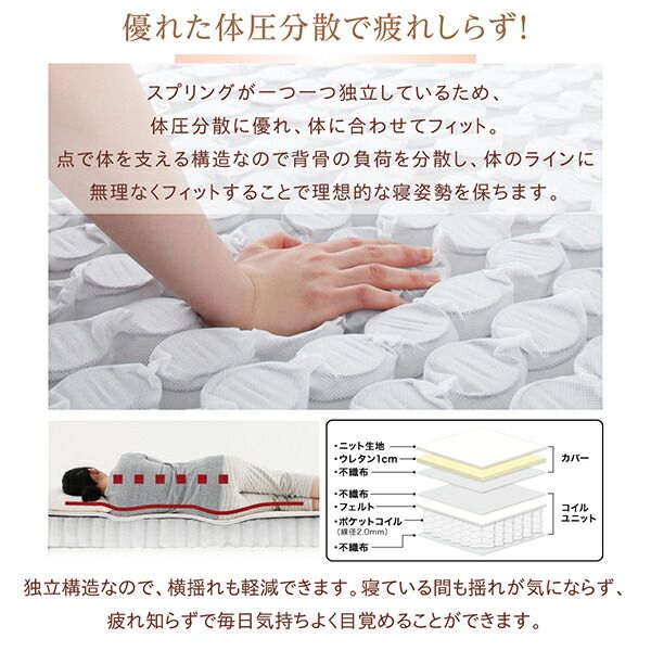 スーパSALE10倍＆4時間限定10％OFF MITAS寝具SELECT 素材・色が選べる 脚付きマットレスベッド 国産ポケットコイルマットレス ポリエステル素材カバーリングセット ダブル 30cm脚 組立設置付