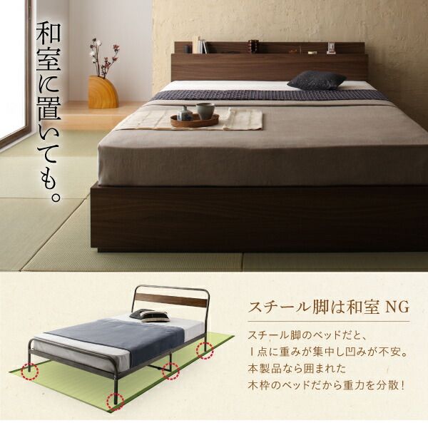 スーパSALE10倍＆4時間限定10％OFF 新生活におすすめシーツとセットでお買い得 棚・コンセント付き収納ベッド マルチラススーパースプリングマットレス付き ダブル 組立設置付