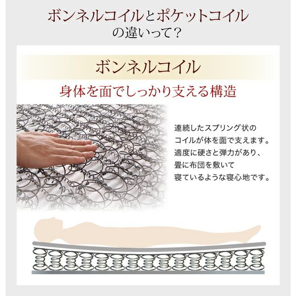 スーパSALE10倍＆4時間限定10％OFF すのこベッド すのこ ベッド シングルベッド ベッドフレーム ベット 収納 収納付き 収納ベッド 跳ね上げ 跳ね上げベッド おしゃれ スタンダードポケットコイルマットレス付き セミダブル 深さラージ 組立設置付