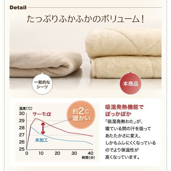 スーパSALE10倍＆4時間限定10％OFF MITAS寝具SELECT 専用敷きパッドが選べる移動・搬入・掃除がらくらく 分割式脚付きマットレスベッド マットレスベッド ポケットコイルマットレス 敷きパッドなし クイーン(SS×2) 組立設置付