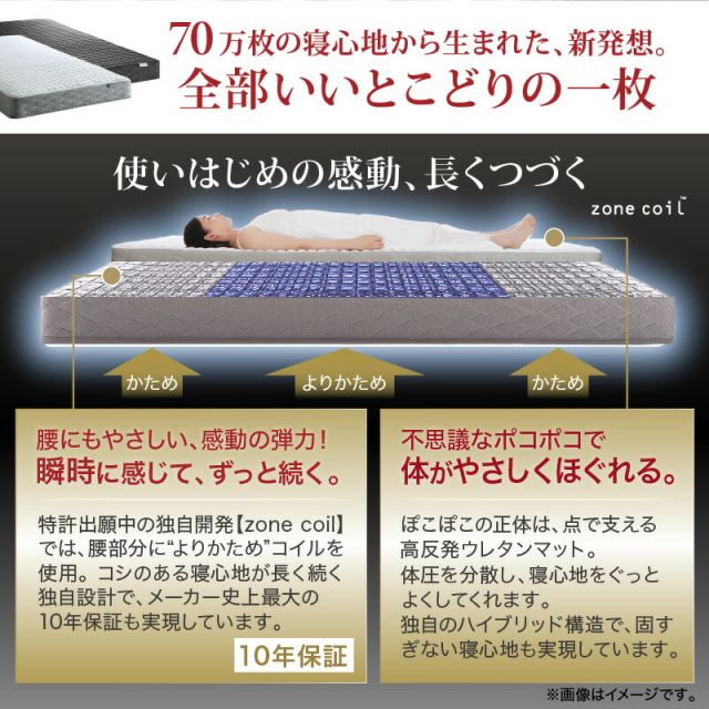 スーパSALE10倍＆4時間限定10％OFF ベッド ローベッド フロアベッド マットレス付き ベット シングルベッド セミダブルベッド ダブルベッド フレーム ベッドフレーム グレー ブラック 白 ホワイト ブラウン おしゃれ 宮付き すのこ マットレス付き シングル 組立設置付