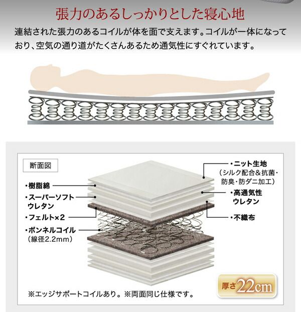 スーパSALE10倍＆4時間限定10％OFF 棚 コンセント付き 引き出し 2杯 収納 ベッド プレミアムボンネルコイルマットレス付き セミダブル 組立設置付