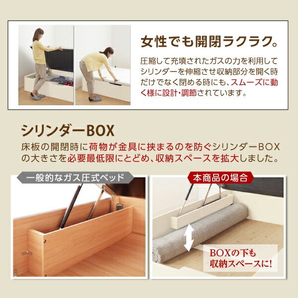 スーパSALE10倍＆4時間限定10％OFF 収納付きベッド シングルベッド セミダブルベッド 収納 収納付き 収納ベッド 大容量 収納ボックス 布団 敷き布団 スタンダードボンネルコイルマットレス付き チェスト収納 セミシングル 組立設置付