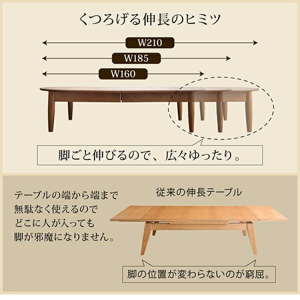 スーパSALE10倍＆4時間限定10％OFF センターテーブル ローテーブル サイドテーブル 3段階伸長式 天然木オーバル型エクステンションリビングテーブル W160-210 組立設置付