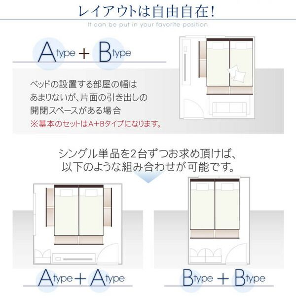 スーパSALE10倍＆4時間限定10％OFF ベッド 連結 収納ベッド ベッドフレーム マットレス付き 収納 コンセント付き ファミリー ウォールナット ホワイト ブラック オーク プレミアムポケット付き シングル Aタイプ 組立設置付