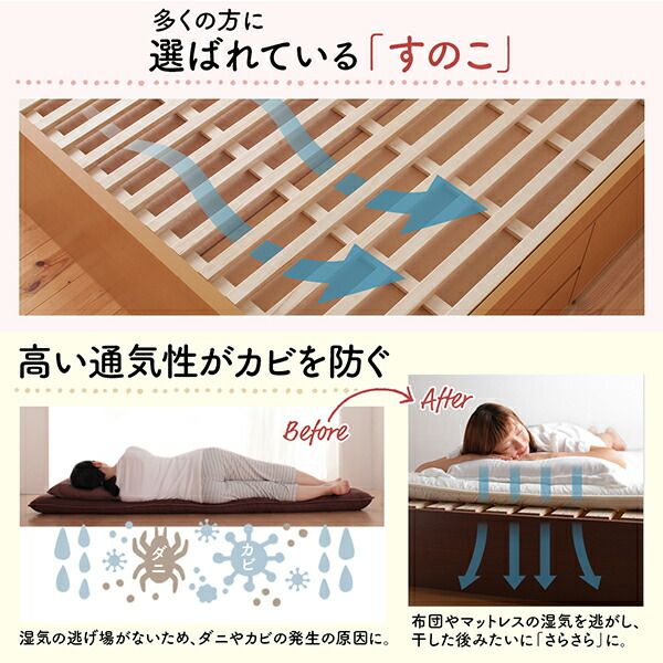スーパSALE10倍＆4時間限定10％OFF すのこベッド すのこ ベッド シングルベッド ベッドフレーム ベット 収納 収納付き 収納ベッド おしゃれ 薄型スタンダードボンネルコイルマットレス付き ヘッド付き セミシングル 組立設置付