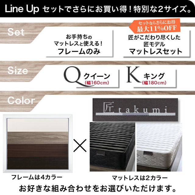 スーパSALE10倍＆4時間限定10％OFF ベッド クイーンベッド キングベッド クイーン キング ベット ベッドフレーム フレーム単品 収納ベッド 収納 収納付き 棚 コンセント 引き出し収納 すのこ 宮付 グレー ブラウン 白 黒 おしゃれ フレームのみ クイーン キング