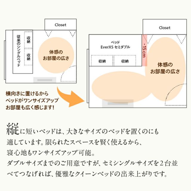 ベッド ショート丈 ショート シングルベッド セミシングル 収納付き ベッドフレーム ベット コンパクト 小さい 小さめ 省スペース 180cm 収納 収納ベッド 宮付 グレー 白 おしゃれ マットレス付き セミシングル シングル ショート丈