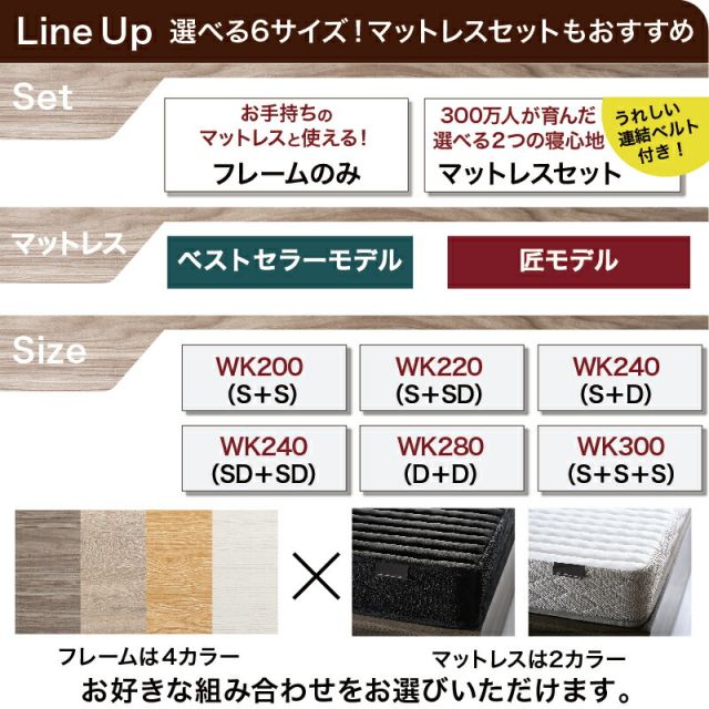 スーパSALE10倍＆4時間限定10％OFF ベッド 連結ベッド 収納ベッド ファミリーベッド 連結 ベッドフレーム 収納付き 収納 グレー ブラウン 白 黒 宮付 おしゃれ 2コンセント すのこ ファミリー フレームのみ シングル シングル2つ セミダブル ダブル ワイド ダブル キング