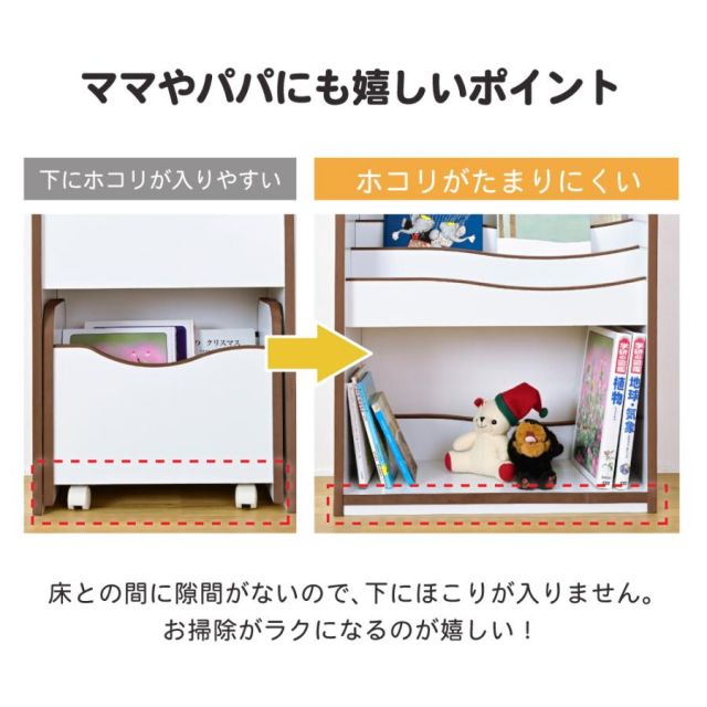 スーパSALE10倍＆4時間限定10％OFF 絵本ラック ロータイプ 絵本棚 おもちゃ箱 マガジンラック 木製 スリム おもちゃ 収納 ラック コンパクト 子供用 本棚 薄型 おもちゃ収納 整理箱 MI