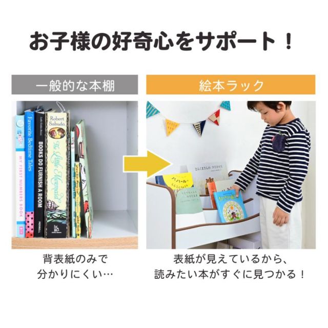 スーパSALE10倍＆4時間限定10％OFF 絵本ラック ロータイプ 絵本棚 おもちゃ箱 マガジンラック 木製 スリム おもちゃ 収納 ラック コンパクト 子供用 本棚 薄型 おもちゃ収納 整理箱 MI