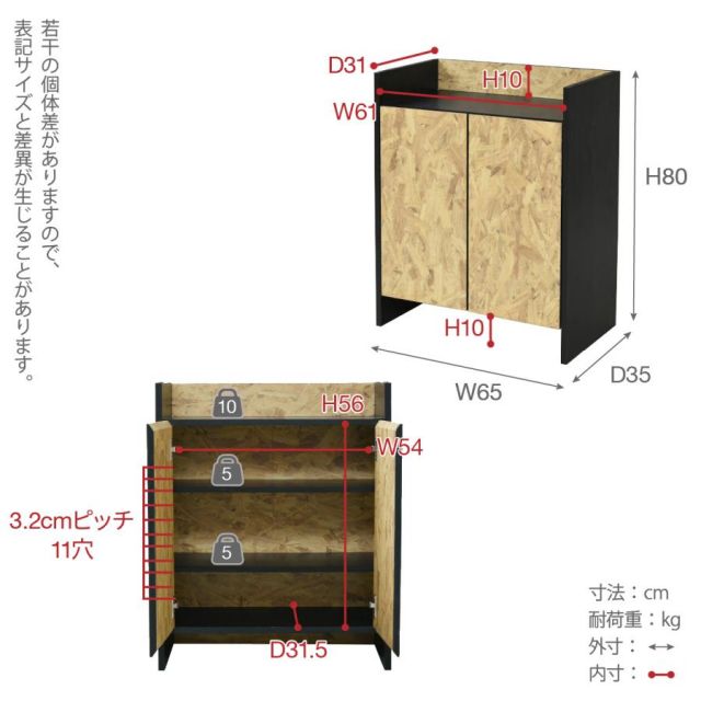 スーパSALE10倍＆4時間限定10％OFF キャビネット 扉 付き 組み合わせ自由 幅65 奥行35 インダストリアル 黒 OSB 男前インテリア モダン 棚 本棚 リビング収納 おしゃれ 雑誌 本 リビング 寝室家具 MI クッション・座布団 クッション