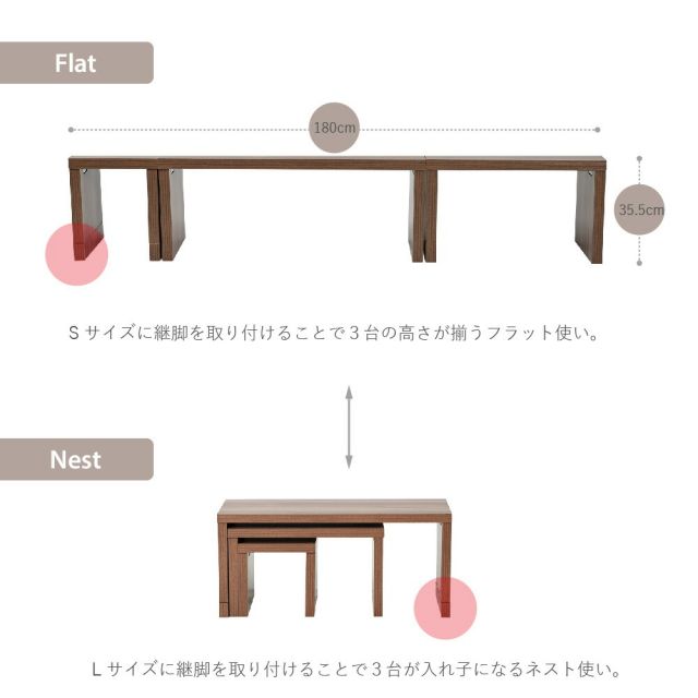 3%OFFクーポン有  ネストテーブル 北欧 コの字 テーブル コの字 什器 リビングテーブル おしゃれ センターテーブル 一人暮らし シェルフ ロータイプ テレビ台 組み合わせ