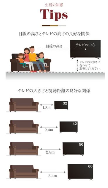 3%OFFクーポン有  テレビ台 ハイタイプ 組み合わせ デザイン ガラス扉 引き出し 収納 フラップ 幅 150 高さ50 奥行40 おしゃれ 扉 ホワイト 白 ロー TV台 テレビボード テレビラック 背面収納 幅150 一人暮らし 55インチ ブラウン ナチュラル シンプル