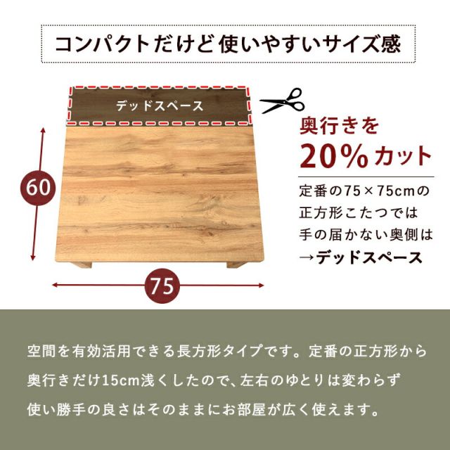 ヴィンテージ風こたつテーブル 2点セット(こたつ75x60cm＋掛け布団)アルテナ+スノウ(こたつ セット こたつセット こたつテーブル こたつ布団)