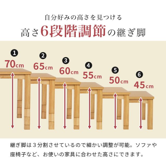 スーパSALE10倍＆4時間限定10％OFF お得なダイニングこたつ3点セット （こたつ長方形90cm＋こたつ回転チェア＋掛布団）（幅90  ダイニングこたつ こたつテーブル こたつセット ）