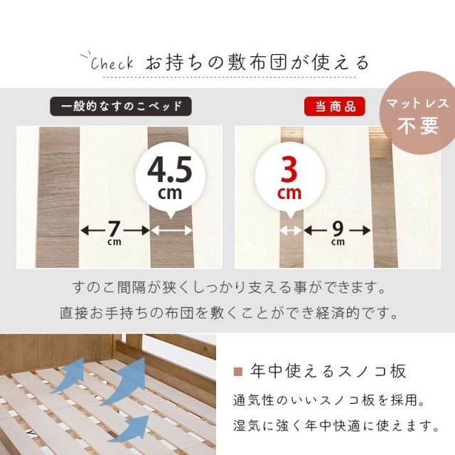 スーパSALE10倍＆4時間限定10％OFF 木製ロフトベッド MB-5092-S ベッド下140cm MI