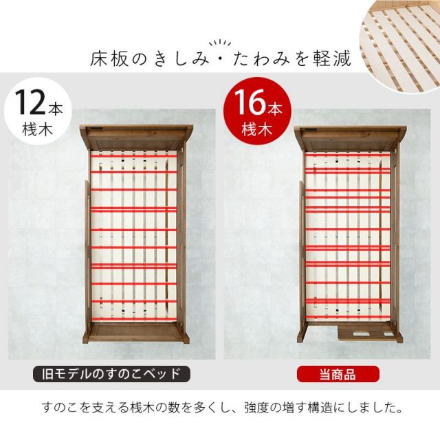 スーパSALE10倍＆4時間限定10％OFF 木製ロフトベッド MB-5092-S ベッド下140cm MI